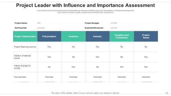 Project_Leader_Communication_Strategy_Ppt_PowerPoint_Presentation_Complete_Deck_With_Slides_Slide_30.jpg