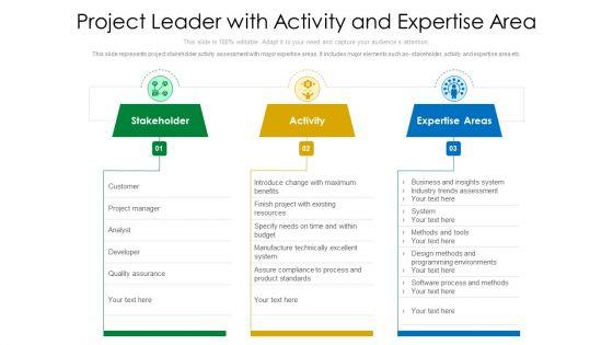 Project_Leader_With_Activity_And_Expertise_Area_Ppt_PowerPoint_Presentation_Gallery_Examples_PDF_Slide_1.jpg