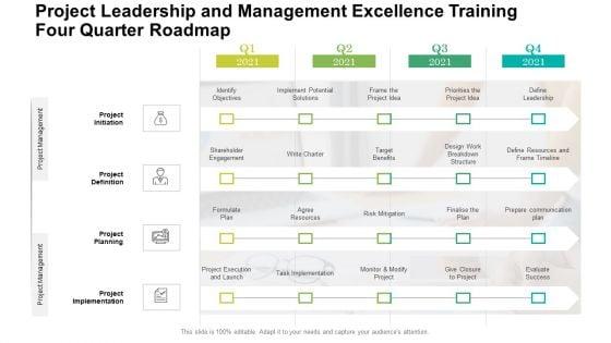 Project_Leadership_And_Management_Excellence_Training_Four_Quarter_Roadmap_Diagrams_Slide_1.jpg
