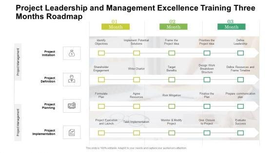 Project_Leadership_And_Management_Excellence_Training_Three_Months_Roadmap_Infographics_Slide_1.jpg