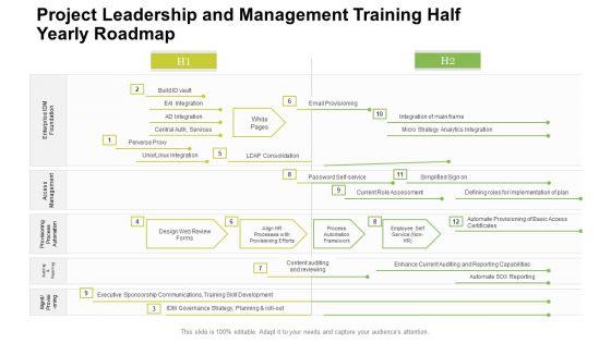 Project_Leadership_And_Management_Training_Half_Yearly_Roadmap_Introduction_Slide_1.jpg