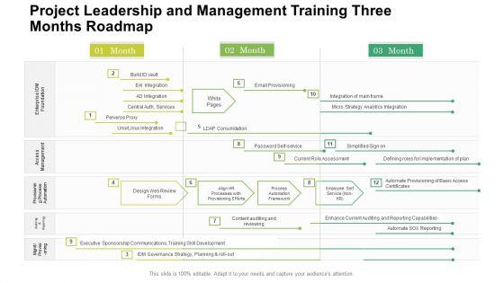 Project_Leadership_And_Management_Training_Three_Months_Roadmap_Mockup_Slide_1.jpg