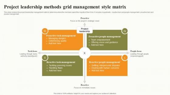Project_Leadership_Methods_Grid_Management_Style_Matrix_Formats_PDF_Slide_1.jpg