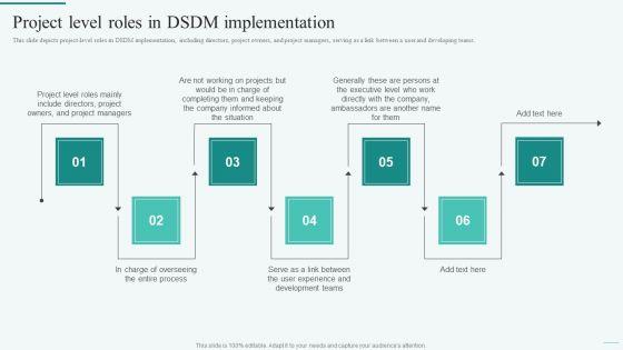 Project_Level_Roles_In_DSDM_Implementation_Integration_Of_Dynamic_System_To_Enhance_Processes_Sample_PDF_Slide_1.jpg