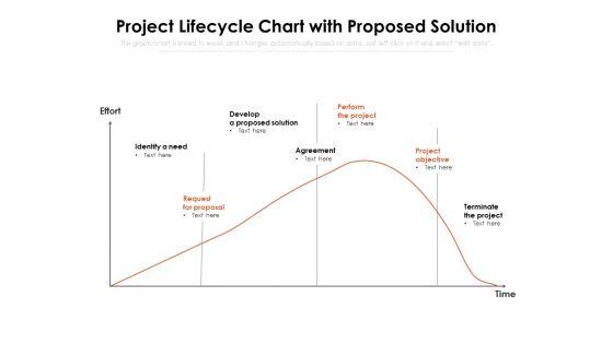 Project_Lifecycle_Chart_With_Proposed_Solution_Ppt_PowerPoint_Presentation_Infographics_Infographic_Template_PDF_Slide_1.jpg