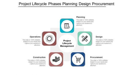 Project_Lifecycle_Phases_Planning_Design_Procurement_Ppt_PowerPoint_Presentation_File_Graphics_Tutorials_Slide_1.jpg