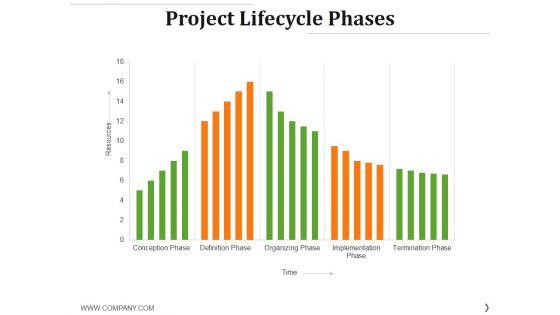 Project_Lifecycle_Phases_Template_2_Ppt_PowerPoint_Presentation_Templates_Slide_1.jpg