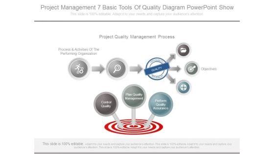 Project_Management_7_Basic_Tools_Of_Quality_Diagram_Powerpoint_Show_1.jpg