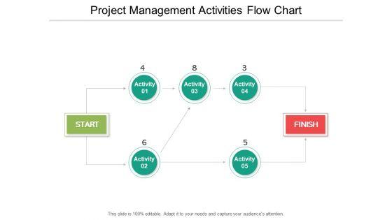 Project_Management_Activities_Flow_Chart_Ppt_PowerPoint_Presentation_File_Example_File_Slide_1.jpg