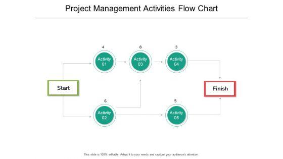 Project_Management_Activities_Flow_Chart_Ppt_PowerPoint_Presentation_File_Example_File_Slide_2.jpg