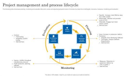Project_Management_And_Process_Lifecycle_Rules_PDF_Slide_1.jpg