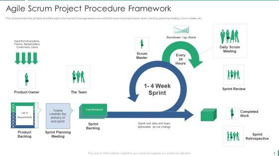 Project_Management_And_Scrum_Approach_Ppt_PowerPoint_Presentation_Complete_With_Slides_Slide_8.jpg