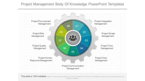 Project_Management_Body_Of_Knowledge_Powerpoint_Templates_1.jpg