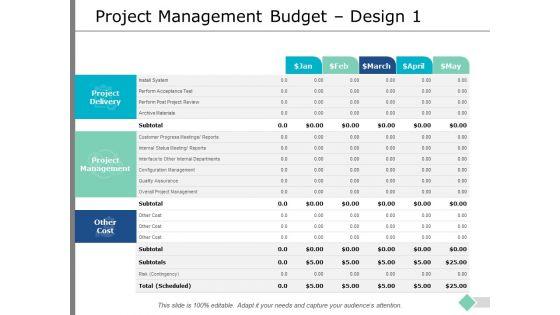 Project_Management_Budget_Design_Business_Ppt_PowerPoint_Presentation_Show_Ideas_Slide_1.jpg