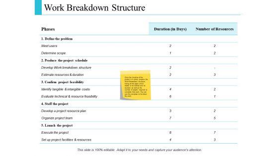 Project_Management_Budget_Ppt_PowerPoint_Presentation_Complete_Deck_With_Slides_Slide_10.jpg