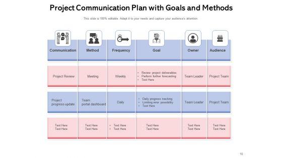 Project_Management_Communication_Plan_Goal_Team_Ppt_PowerPoint_Presentation_Complete_Deck_Slide_10.jpg