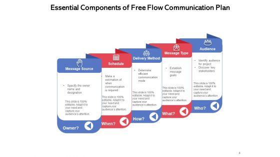 Project_Management_Communication_Plan_Goal_Team_Ppt_PowerPoint_Presentation_Complete_Deck_Slide_4.jpg