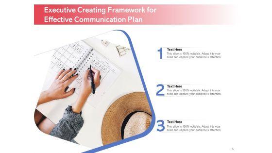 Project_Management_Communication_Plan_Goal_Team_Ppt_PowerPoint_Presentation_Complete_Deck_Slide_5.jpg