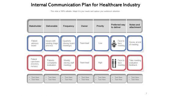 Project_Management_Communication_Plan_Goal_Team_Ppt_PowerPoint_Presentation_Complete_Deck_Slide_7.jpg