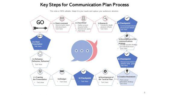 Project_Management_Communication_Plan_Goal_Team_Ppt_PowerPoint_Presentation_Complete_Deck_Slide_8.jpg