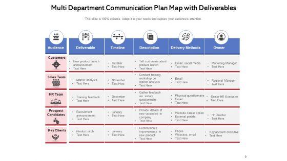 Project_Management_Communication_Plan_Goal_Team_Ppt_PowerPoint_Presentation_Complete_Deck_Slide_9.jpg