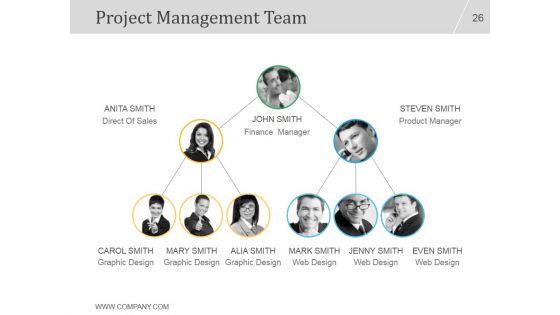 Project_Management_Concepts_And_Principles_PPT_PowerPoint_Presentation_Complete_Deck_With_Slides_Slide_26.jpg