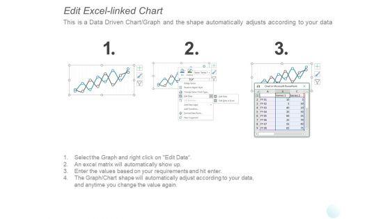Project_Management_Cycle_Ppt_PowerPoint_Presentation_Summary_Example_Slide_4.jpg
