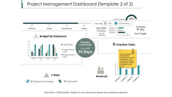Project_Management_Dashboard_Finance_Ppt_PowerPoint_Presentation_Styles_Icons_Slide_1.jpg