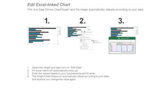 Project_Management_Dashboard_Finance_Ppt_PowerPoint_Presentation_Styles_Icons_Slide_4.jpg