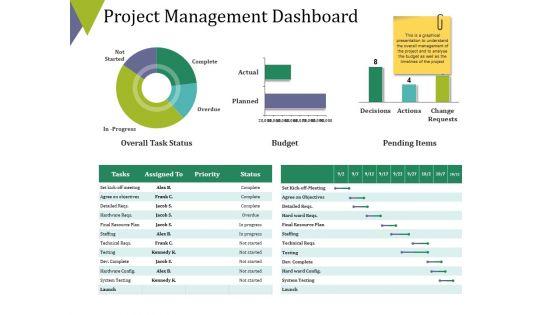 Project_Management_Dashboard_Ppt_PowerPoint_Presentation_Outline_Summary_Slide_1.jpg