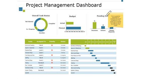 Project_Management_Dashboard_Ppt_PowerPoint_Presentation_Professional_Graphics_Template_Slide_1.jpg