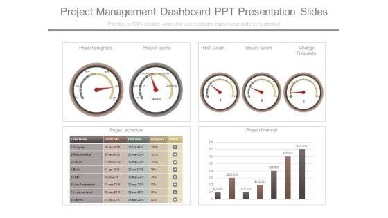 Project_Management_Dashboard_Ppt_Presentation_Slides_1.jpg