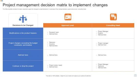 Project_Management_Decision_Wd_Ppt_PowerPoint_Presentation_Complete_Deck_With_Slides_Slide_5.jpg