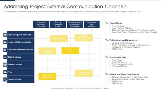 Project_Management_Development_Addressing_Project_External_Communication_Channels_Infographics_PDF_Slide_1.jpg