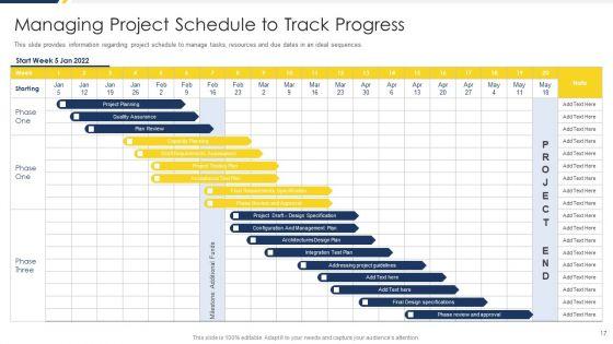 Project_Management_Development_Phases_Playbook_Ppt_PowerPoint_Presentation_Complete_Deck_With_Slides_Slide_17.jpg