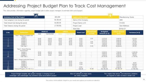 Project_Management_Development_Phases_Playbook_Ppt_PowerPoint_Presentation_Complete_Deck_With_Slides_Slide_18.jpg