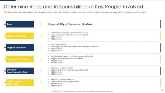 Project_Management_Development_Phases_Playbook_Ppt_PowerPoint_Presentation_Complete_Deck_With_Slides_Slide_33.jpg