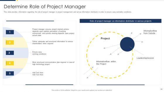 Project_Management_Development_Phases_Playbook_Ppt_PowerPoint_Presentation_Complete_Deck_With_Slides_Slide_34.jpg