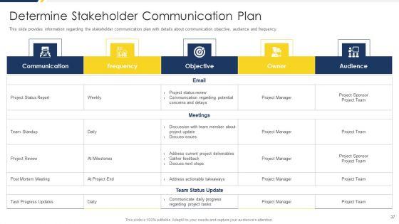 Project_Management_Development_Phases_Playbook_Ppt_PowerPoint_Presentation_Complete_Deck_With_Slides_Slide_37.jpg