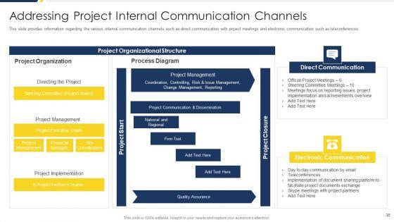 Project_Management_Development_Phases_Playbook_Ppt_PowerPoint_Presentation_Complete_Deck_With_Slides_Slide_38.jpg