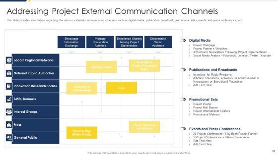 Project_Management_Development_Phases_Playbook_Ppt_PowerPoint_Presentation_Complete_Deck_With_Slides_Slide_39.jpg