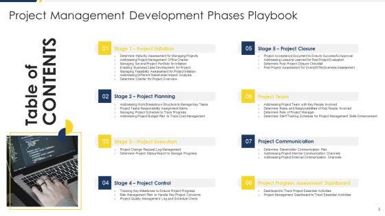 Project_Management_Development_Phases_Playbook_Ppt_PowerPoint_Presentation_Complete_Deck_With_Slides_Slide_3.jpg