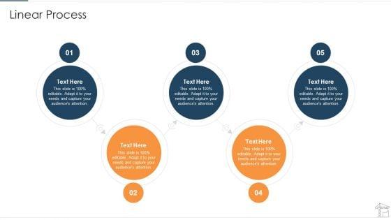 Project_Management_Equipment_To_Control_Workload_Tasks_And_Minimize_Costs_Linear_Process_Introduction_PDF_Slide_1.jpg
