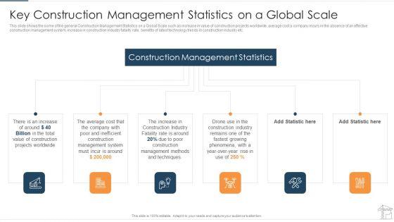 Project_Management_Equipment_To_Control_Workload_Tasks_And_Minimize_Costs_Ppt_PowerPoint_Presentation_Complete_Deck_With_Slides_Slide_11.jpg