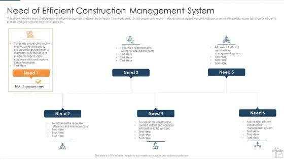 Project_Management_Equipment_To_Control_Workload_Tasks_And_Minimize_Costs_Ppt_PowerPoint_Presentation_Complete_Deck_With_Slides_Slide_5.jpg