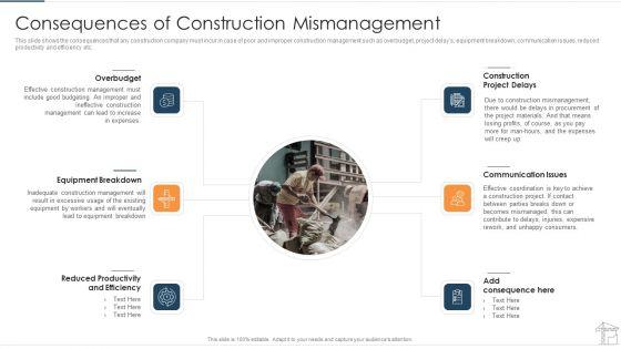 Project_Management_Equipment_To_Control_Workload_Tasks_And_Minimize_Costs_Ppt_PowerPoint_Presentation_Complete_Deck_With_Slides_Slide_7.jpg