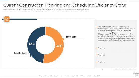 Project_Management_Equipment_To_Control_Workload_Tasks_And_Minimize_Costs_Ppt_PowerPoint_Presentation_Complete_Deck_With_Slides_Slide_8.jpg