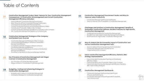 Project_Management_Equipment_To_Control_Workload_Tasks_And_Minimize_Costs_Table_Of_Contents_Clipart_PDF_Slide_1.jpg