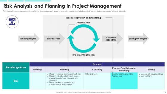 Project_Management_Evaluation_Plan_Ppt_PowerPoint_Presentation_Complete_Deck_With_Slides_Slide_6.jpg