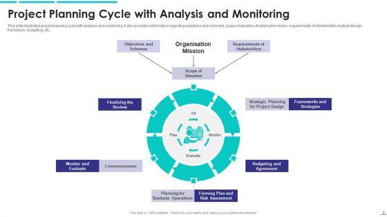Project_Management_Evaluation_Plan_Ppt_PowerPoint_Presentation_Complete_Deck_With_Slides_Slide_8.jpg